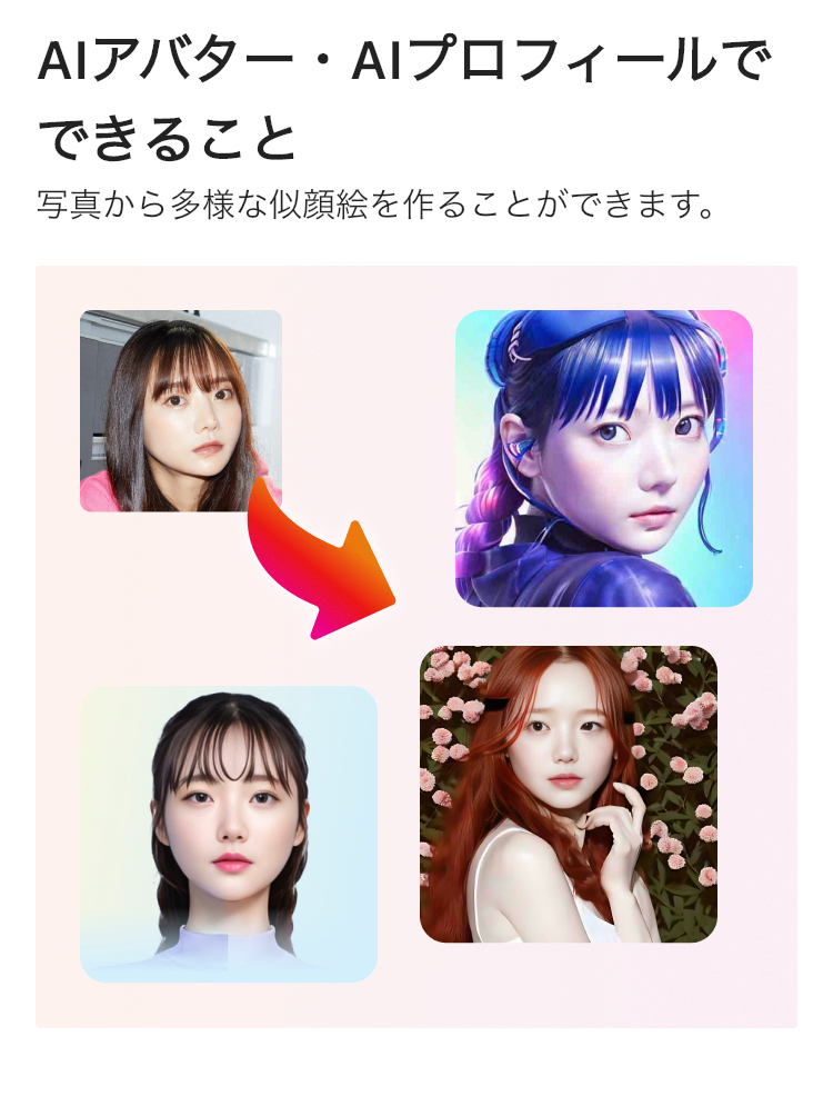 写真から似顔絵を生成する様子