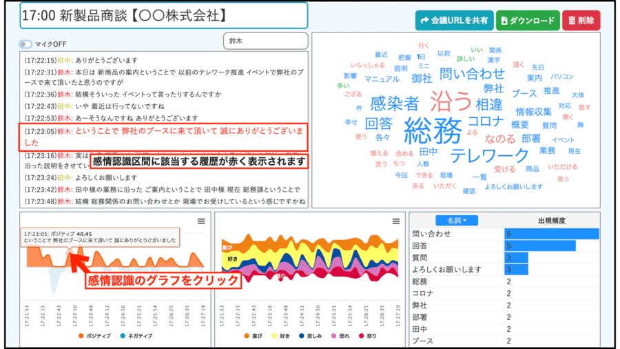 出典:ユーザーローカル音声議事録システム