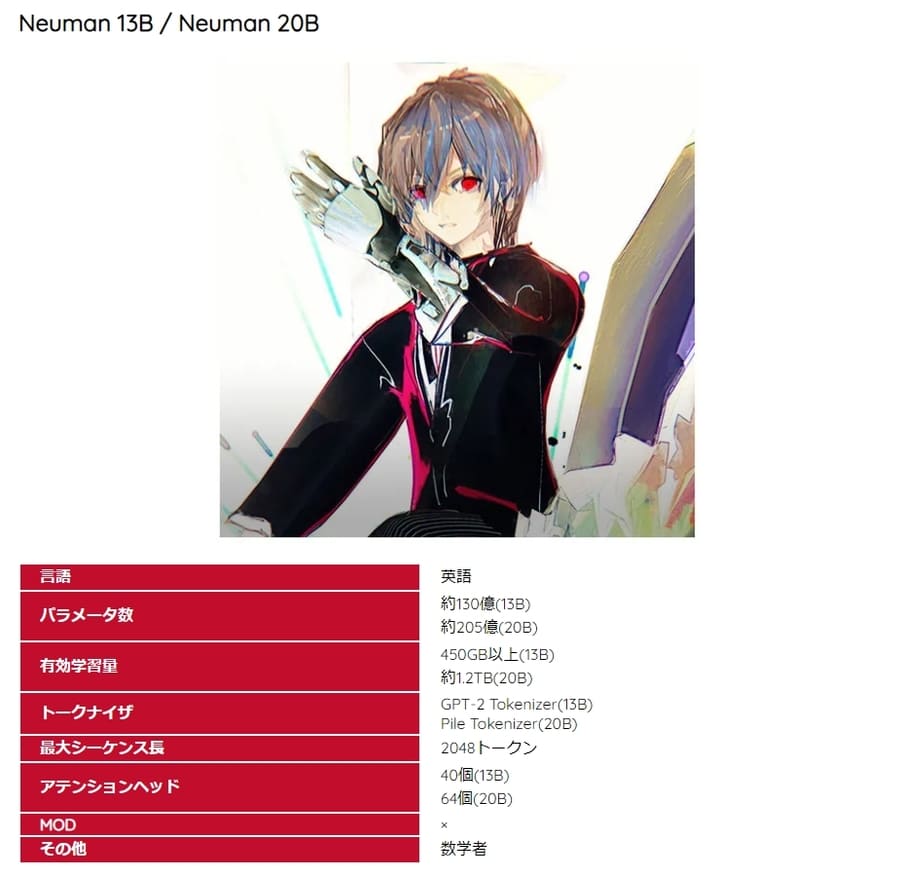 AIのべりすとの英語を学習したAI
