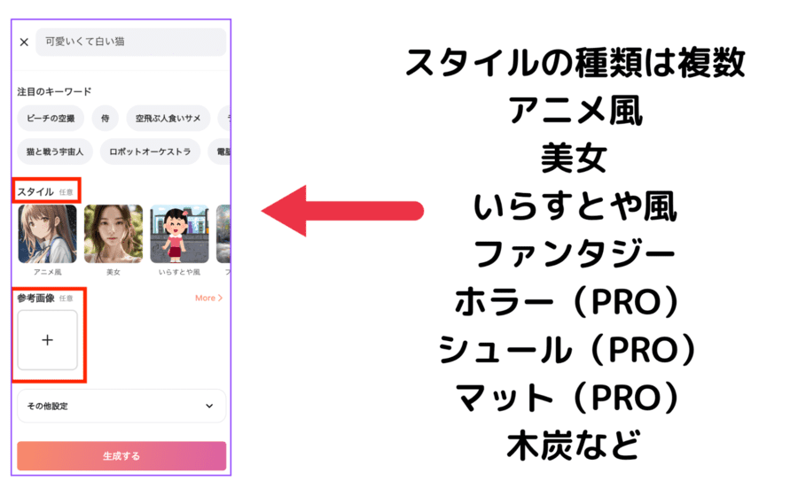 AI Picassoで選択可能なスタイル