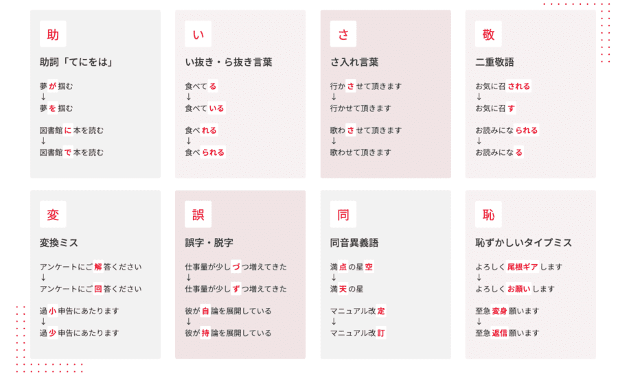Typolessチェック表