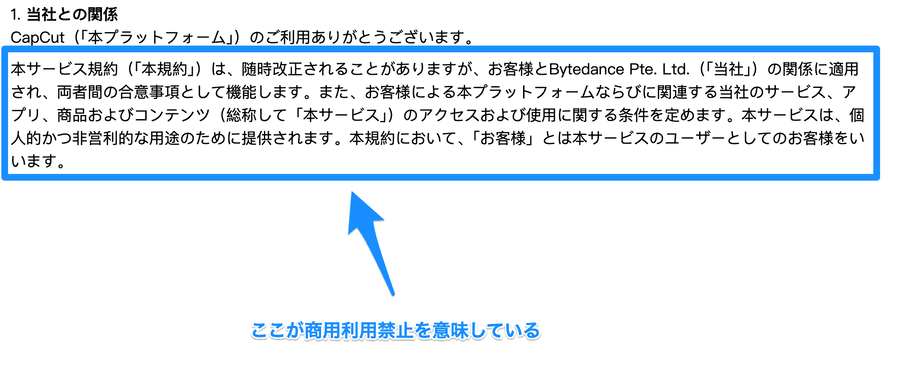 商用利用が禁止されている