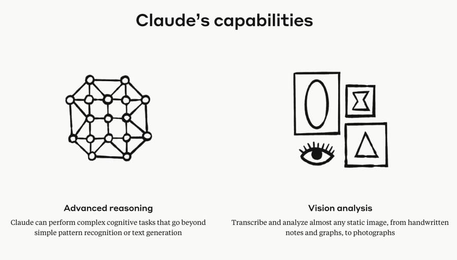 Claude3(クロードスリー)とは?4つの特徴を紹介