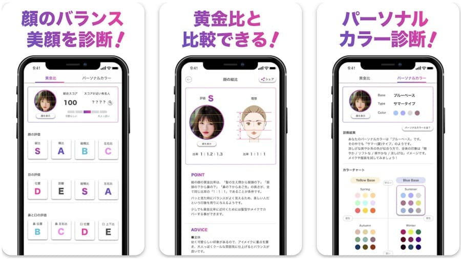 FaceScore