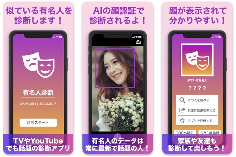 有名人診断