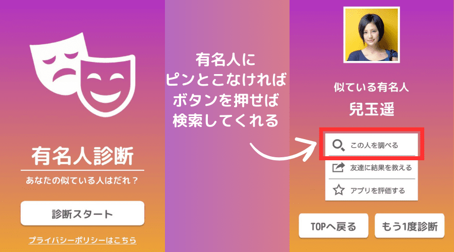 有名人診断