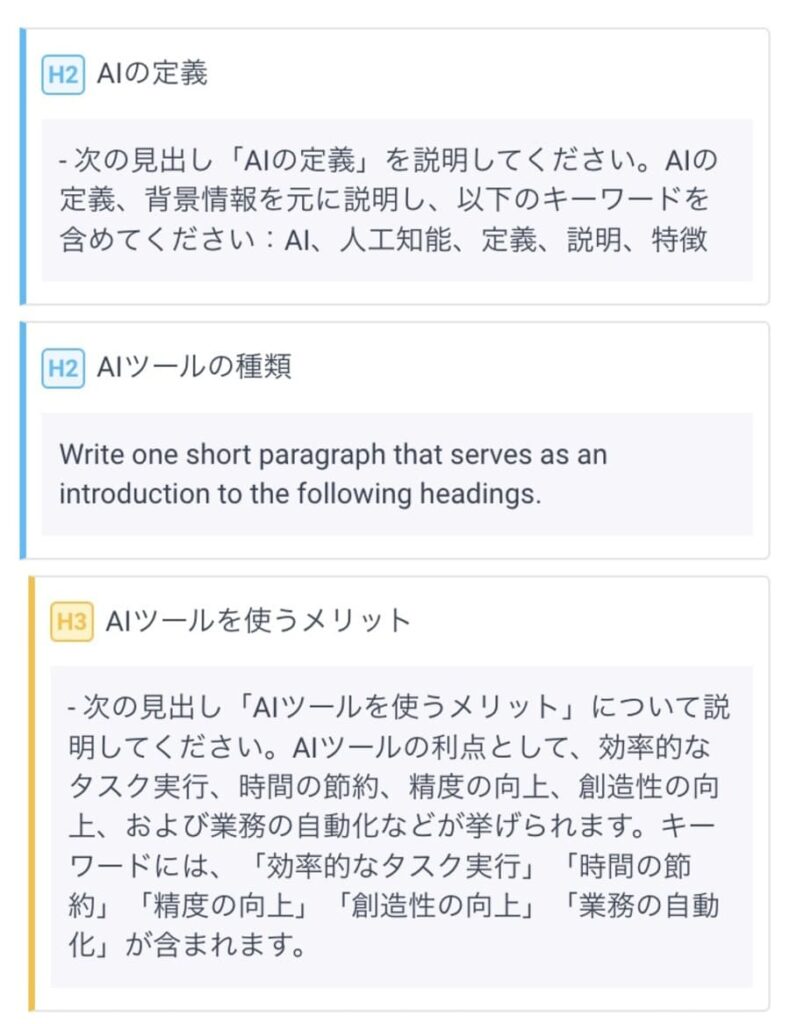 Fraseが生成した見出しの説明文