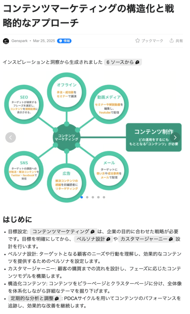 Sparkpageを生成してほしい情報をすべてまとめる
