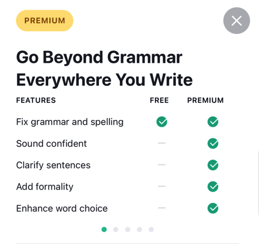 Grammarlyのプラン比較画像