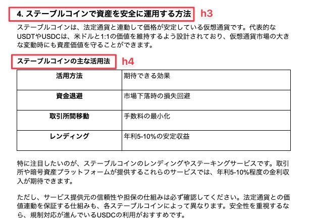 magicss「Google Docsでの表示例」