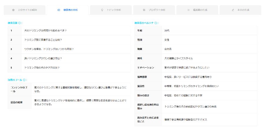 magicss「検索者の分析画面」