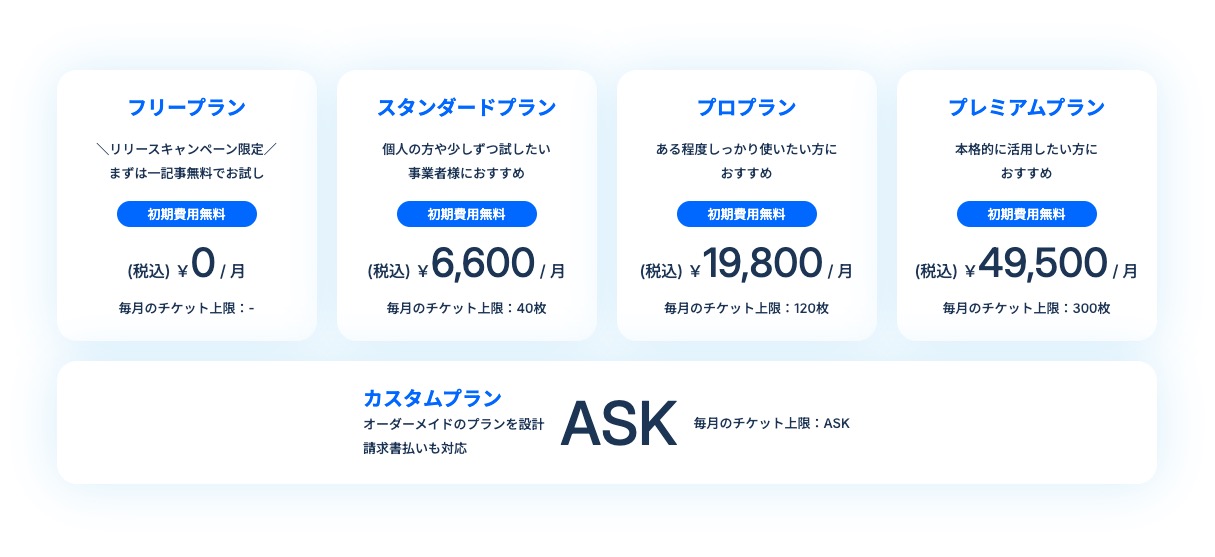magicssの料金プラン表
