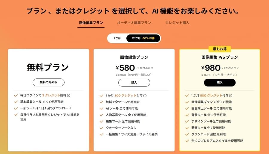 MyEditの料金プラン詳細