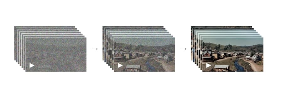 画像生成の仕組み