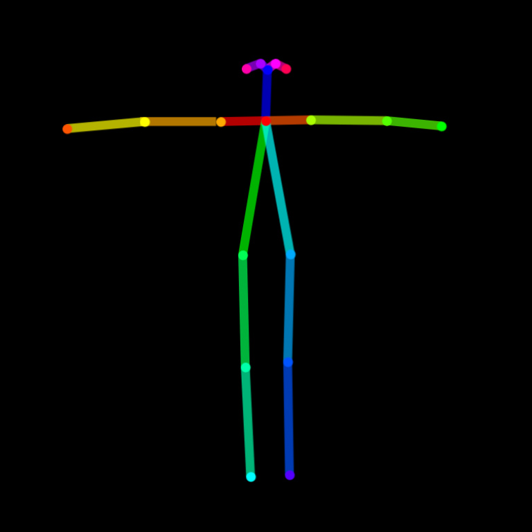 Stable Diffusionに読み込ませる