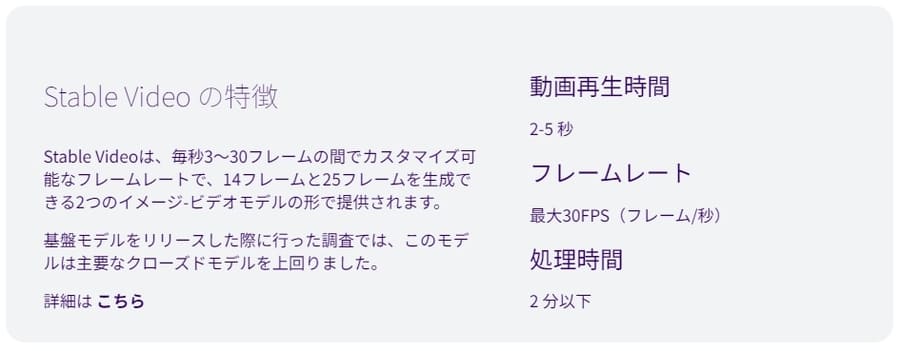 Stable Video Diffusionとは?