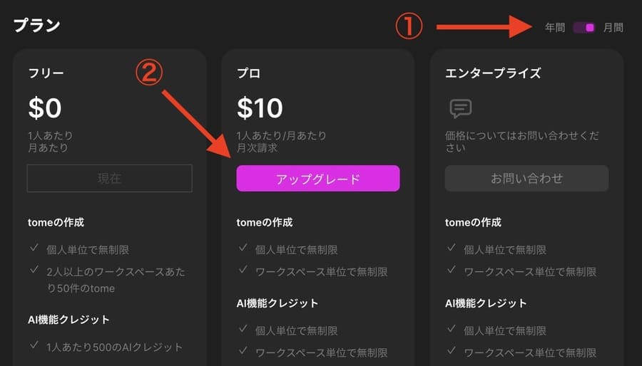 Tomeの月額か年額プランを選択して「アップグレード」をクリック