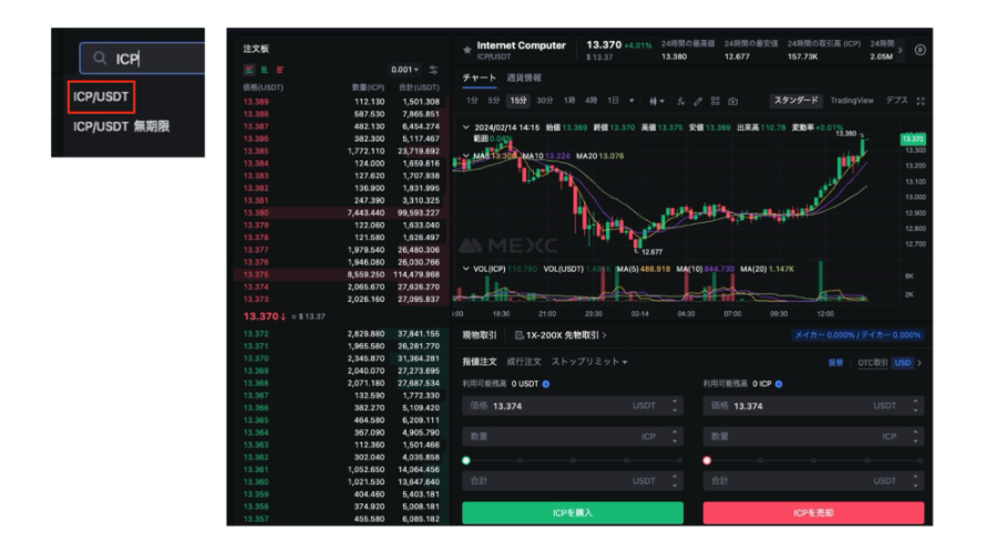 海外仮想通貨取引所のICPのチャート・購入画面