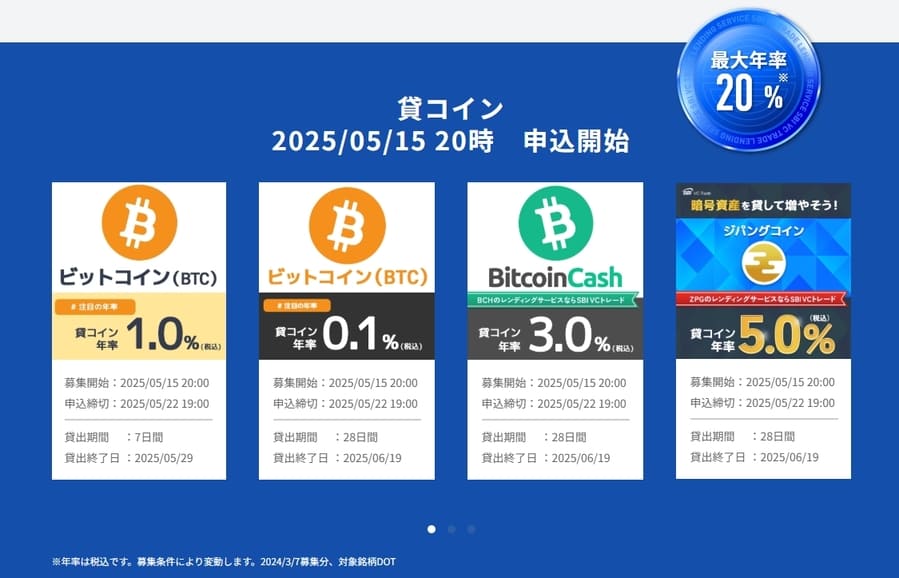 SBI VCトレード 貸コイン年率