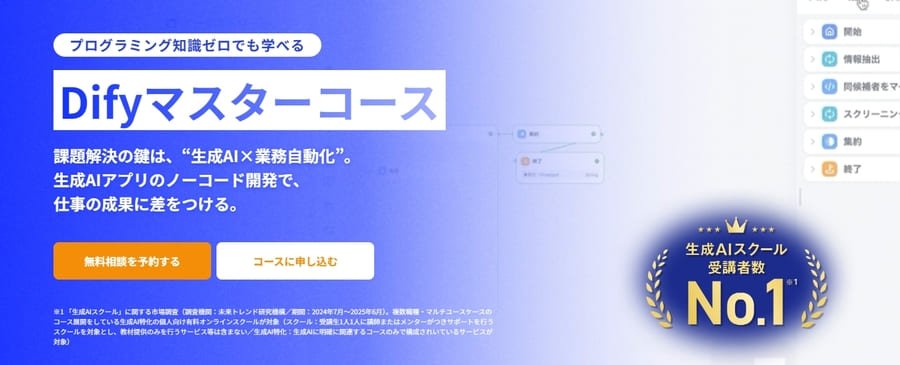 DMMの生成AI CAMP Difyマスターコース