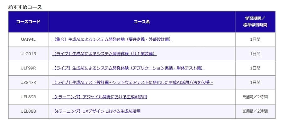 富士通ラーニングメディアの生成AI研修