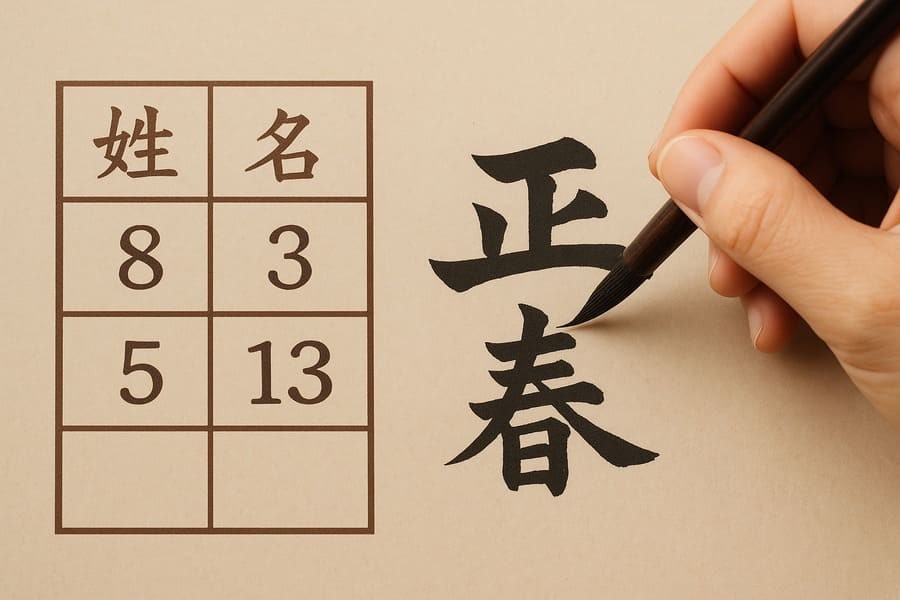 姓名判断のイメージ