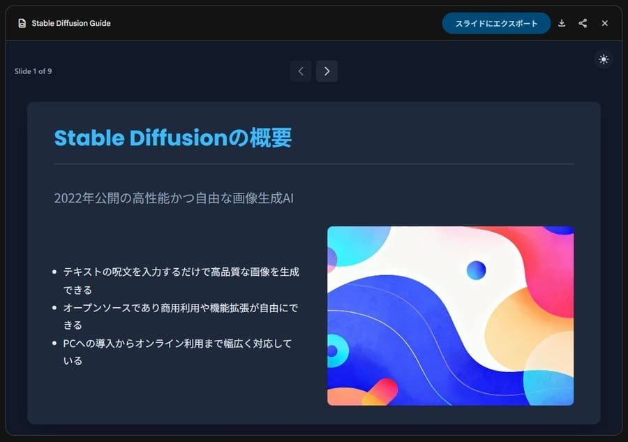 長文を要約したスライド