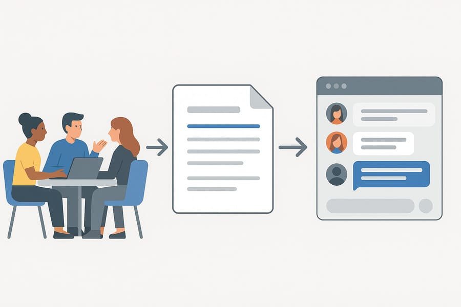 週次レポート作成のフロー