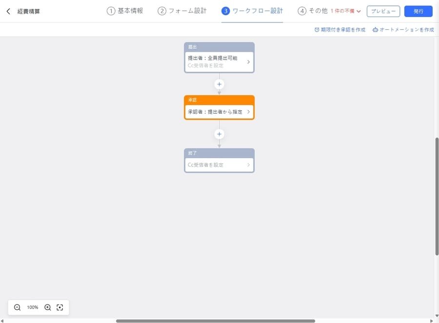 Lark承認のワークフロー設計