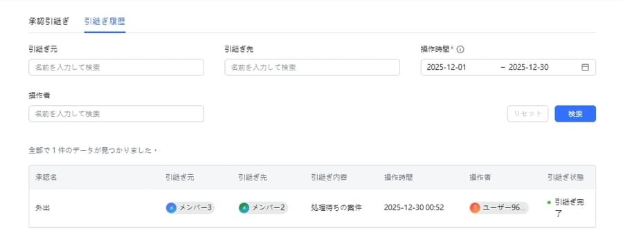 Lark承認の引継ぎ履歴