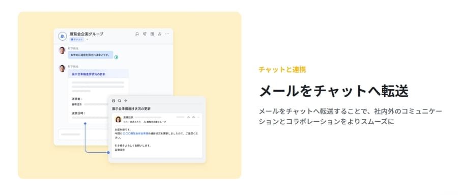 Larkメールの基本操作