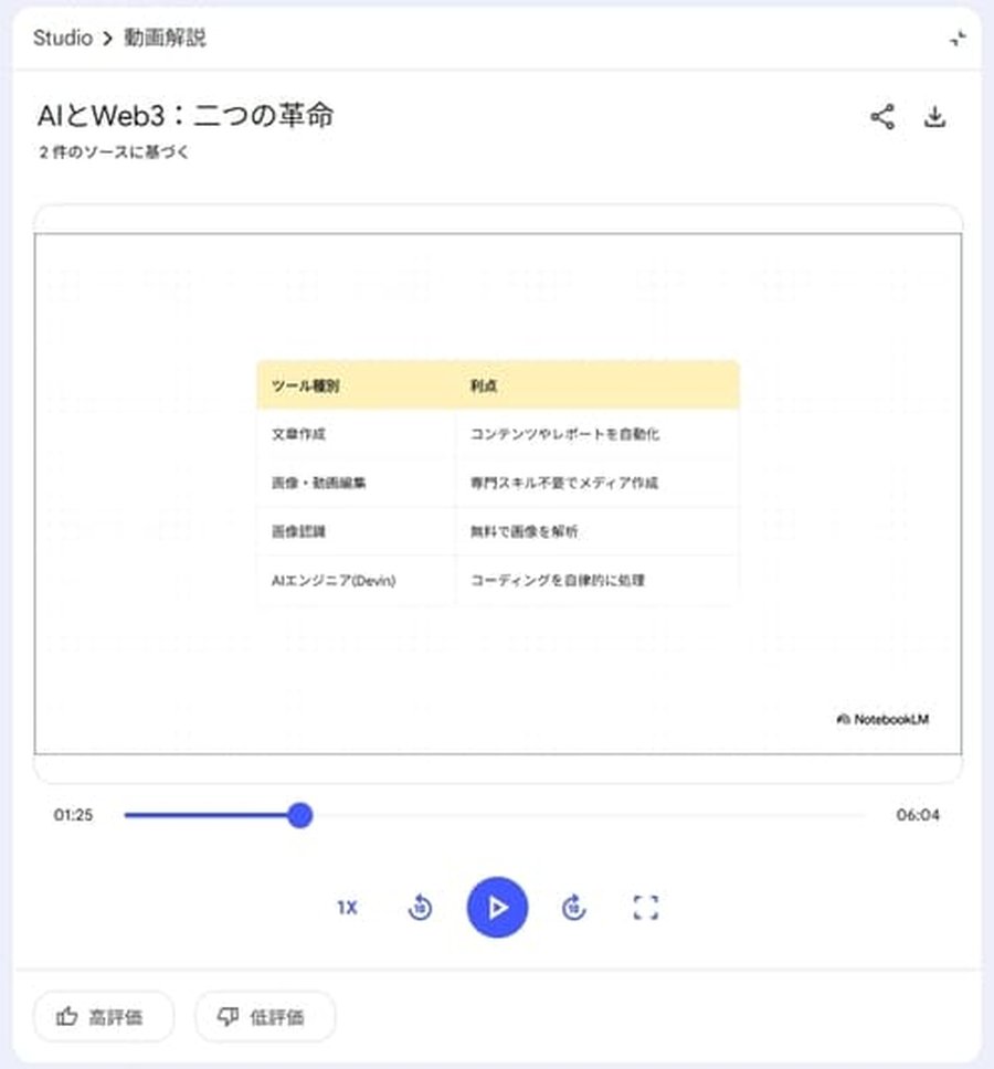動画の再生画面