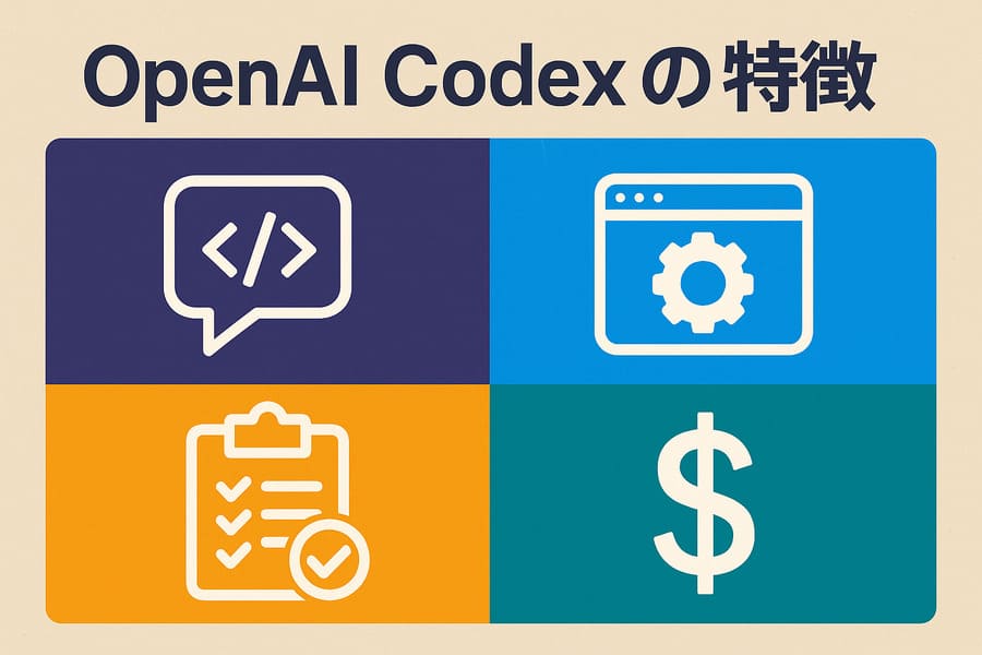 開発者がプログラミングする様子