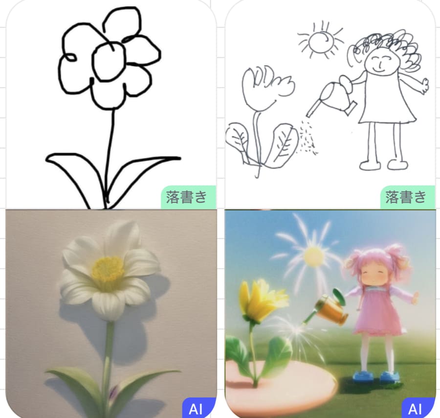 Meituによるイラストのプロ級加工の例