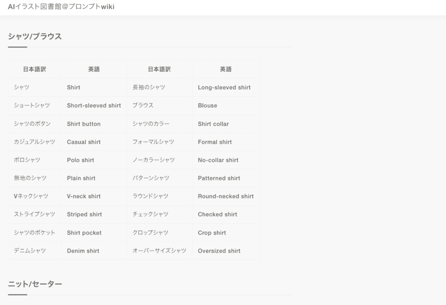 AIイラストを生成できるプロンプトをまとめたwiki