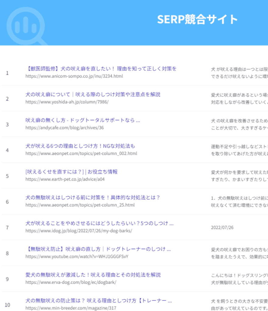 SERP競合サイト