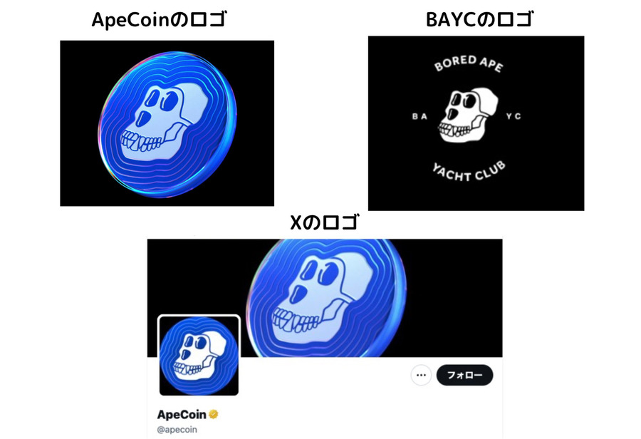仮想通貨ApeとBAYCのロゴ