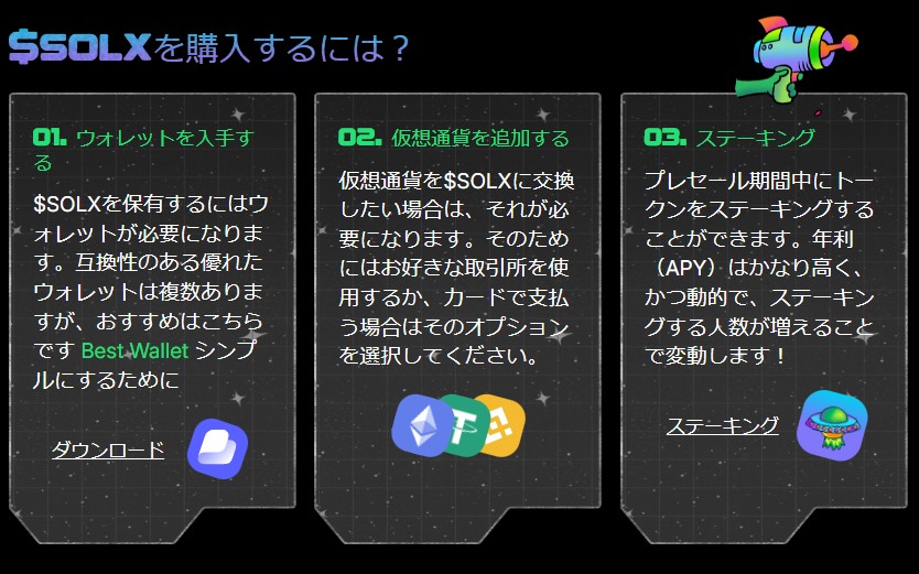 仮想通貨プレセール購入手順、ウォレット入手から通貨追加、ステーキングまでを視覚的に説明したインフォグラフィック