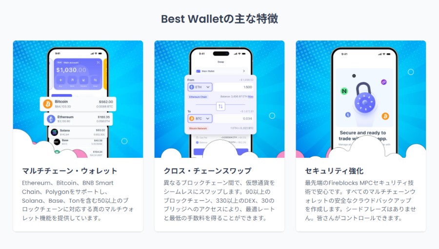 Best Walletアプリの主な特徴を紹介する3つのスマホ画面