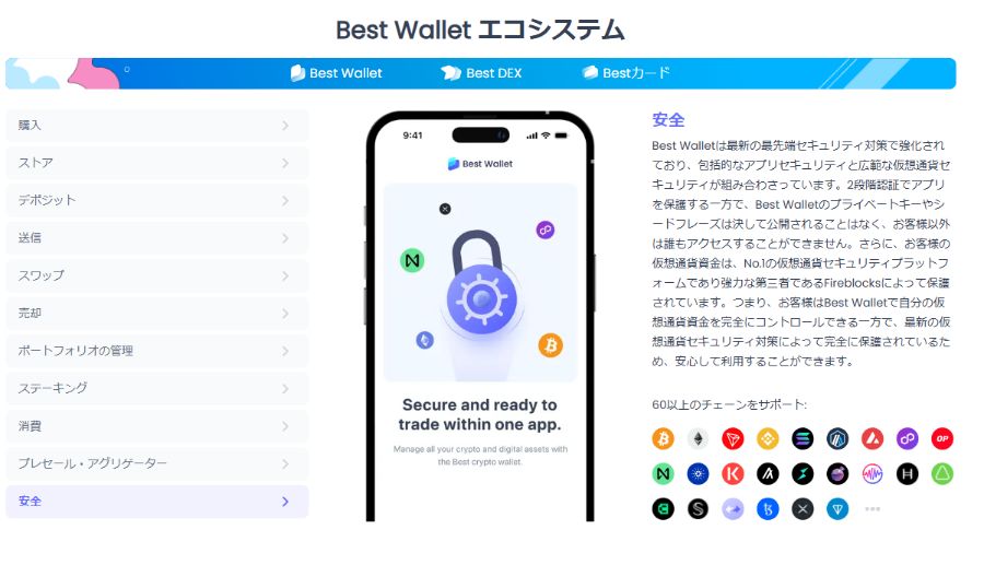 bestwalletのエコシステム