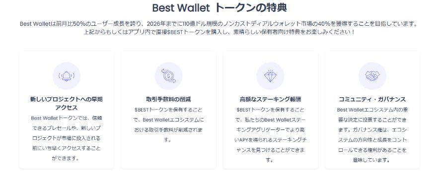 Best Walletの次世代機能