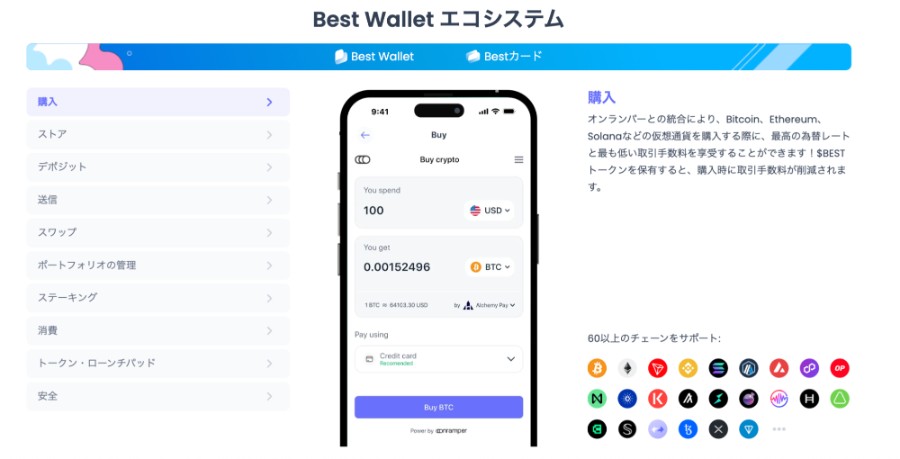 Best Walletエコシステムの紹介画像。左側に「購入」「スワップ」「ステーキング」などの機能一覧があり、中央には暗号資産購入画面を表示したスマートフォン。右側には機能説明文と、60以上のブロックチェーン対応を示すアイコンが並んでいる。