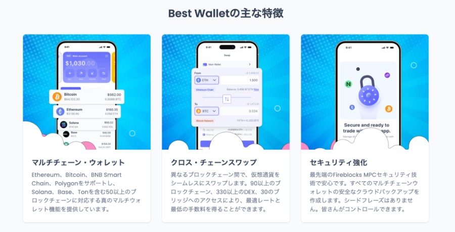 Best Walletの主な特徴を紹介する3つのスマートフォン画面:マルチチェーン対応ウォレット、クロスチェーンスワップ、Fireblocksによる高度なセキュリティ強化。