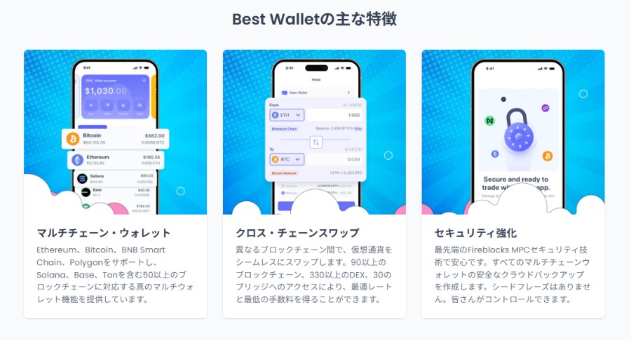 青い背景に3つのスマートフォン画面が横並びに配置され、それぞれBest Walletの主要機能を示すUIが表示されている