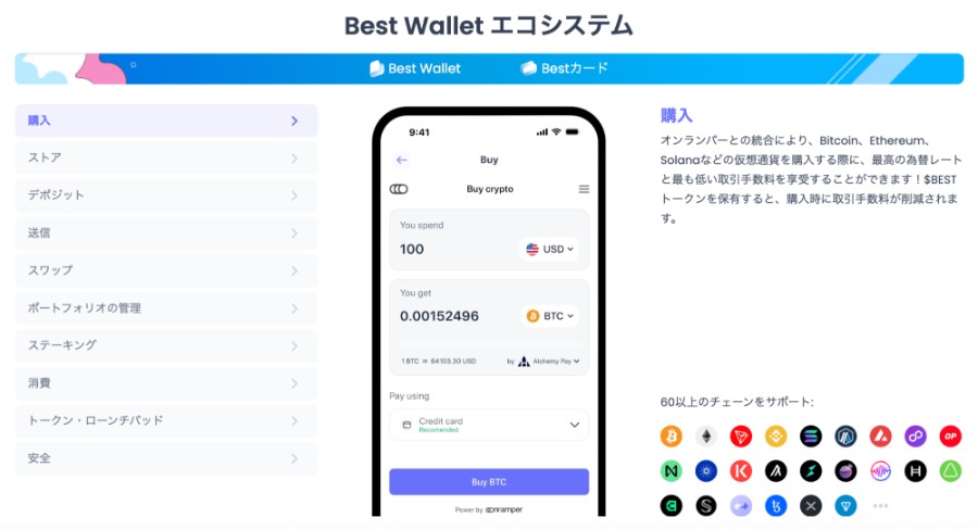 Best Walletエコシステムの購入機能を紹介する画面。仮想通貨の購入手順がスマートフォン画面に表示され、対応チェーンのロゴが並ぶ
