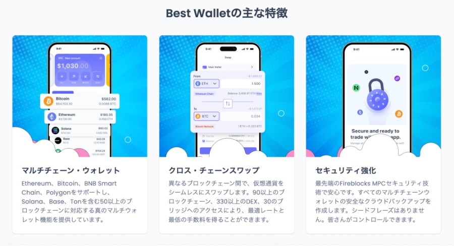 Best Walletの主要機能を説明するセクション。マルチチェーン対応ウォレット、クロスチェーンスワップ機能、Fireblocksを活用したセキュリティ強化が紹介されている