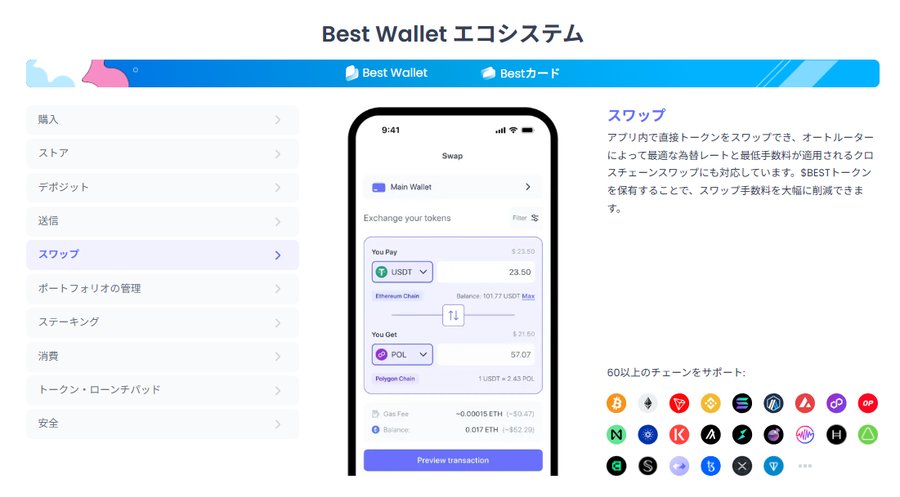 Best Walletのエコシステムを紹介するデジタルデザイン。中央にスマートフォン画面があり、左側にウォレット機能メニュー、右下には対応する暗号通貨のロゴが並んでいる。