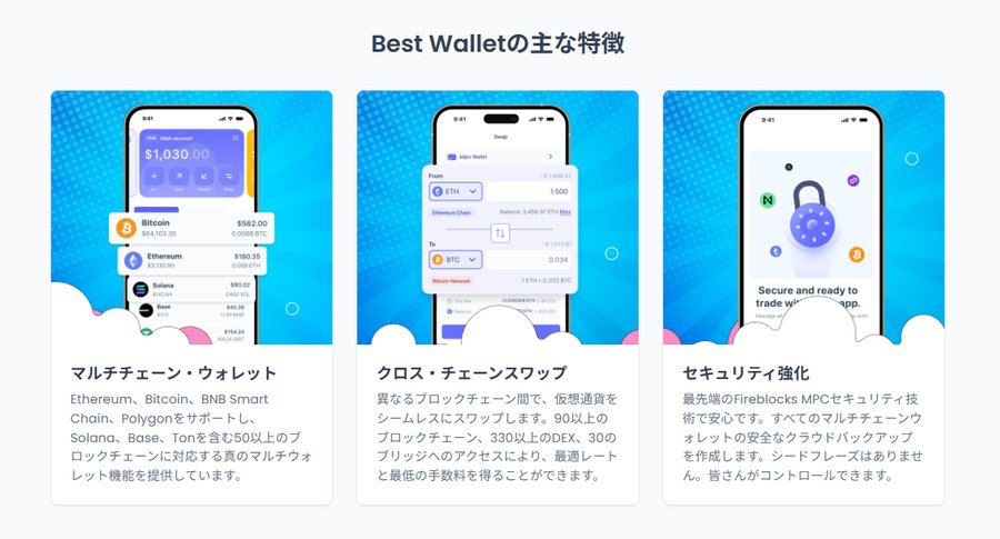 Best Walletの主な特徴を3つのカード形式で紹介する図。マルチチェーン対応、クロスチェーン管理、セキュリティ機能強化がイラスト付きでわかりやすく説明されている。