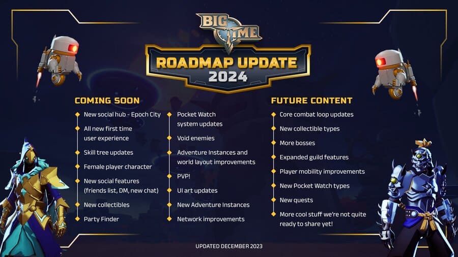 ROADMAP UPDATE 2024