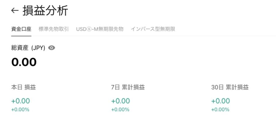 収益実績の確認と分析で投資効率を向上